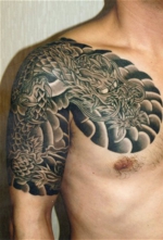 入れ墨　和彫り　腕