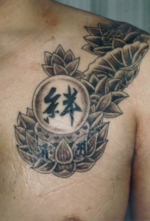 入れ墨　和彫り　腕